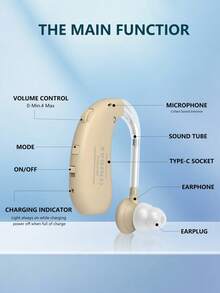 2 件隐形降噪放大器，适用于轻度听力损失的成人和老年人 - 可充电移动助听器，配有舒适的硅胶耳罩， - 均碼 - 查看 3