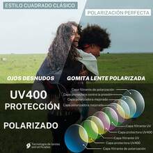 ¡RecomendadoGafas de Sol Deportivas Polarizadas Hombre y Mujer,Gafas Deportivas Ciclismo,Protección UV400,Adecuadas Senderismo,Deportes,Pesca,Ciclismo,Etc¡Top de Temporada - Negro + Verde - Ver 3