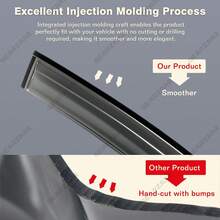 GEARZAAR 4pcs Wind Deflectors Set For  Kuga 2012 - 2019 (4 Pieces)- Next Day Delivery - por defecto - Ver 3