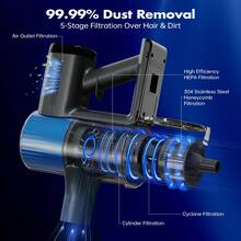 Cordless Vacuum Cleaner, Sticker Vacuum Cleaner, Vacuum Cleaner With Large Capacity Dust Cup, Brushless Motor, Stick Vacuum Cleaner With Large Detachable Battery, Wireless Portable Home Cleaner, Handheld, Low Noise, Rechargeable, Self-Standing Portable Handheld Vacuum Cleaner For Home Carpets, Hard Floors, Desk, Curtains, Corners, Pet Hair - EU C Type Plug(220-240V) - View 5