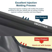 Wind Deflectors FOR FIAT 500 Or Fiat ABARTH 3-Doors 2007-On 2pc Tinted + Clips - por defecto - Ver 9