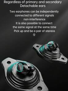 Wireless Earbuds, Mechanical Sci-Fi Aesthetic, Extended Battery Life, LED Digital Display, ENC Noise Cancellation, Compatible With Smartphone, Computer