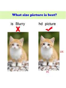 Customized Photo Phone Case, Personalized DIY Picture TPU Soft Shell, Birthday Gift,2025phonecase - Multicolor - View 4