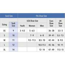 Thorlos Experia Xccu - Calcetines de corte bajo para correr - Color blanco (3 pares por paquete). - Ver 10