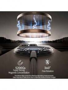 MOMAX Bộ sạc không dây từ tính UD32L đạt chứng nhận Qi2 với khả năng sạc nhanh không dây tối đa 15W, lực từ mạnh 5200Gs cho khả năng hấp thụ ổn định và thiết kế siêu mỏng 0,8cm tương thích với hệ sinh thái MagSafe. - Titan - Xem 3