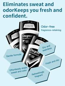 Degree 1支装，72小时长效除臭防汗男士超清止汗香体膏，76克，不留白痕，MotionSense动态香氛释放技术，防止泛黄和白色残留，木质香调，适合日常、通勤、商务和运动场合。