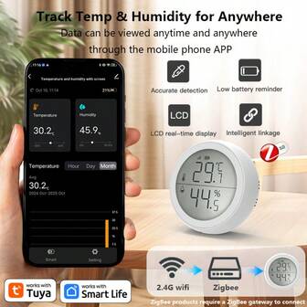 RSH Tuya ZigBee 智能温湿度传感器带 LED 屏幕显示，兼容 Alexa Assistant 语音控制，Tuya Smart 或 Smart Life APP 家庭自动化设置，适用于房间、办公室、仓库、卧室、Ete（Zigbee 版本需要 Zigbee 集线器或网关！！！）