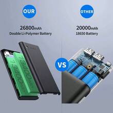 Portable Power Bank 26800mah, Ultra - High Capacity Safer External Cell Phone Pack Compact with High - Performance Cells 2 Output, Charge Smartphone, Android, Tablet etc - Negro - Ver 3