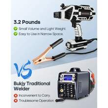 GCCSJ 110V Portable Handheld ARC Welder - IGBT Inverter Welder With 20-120A 6-Level Variable Current, Hot Start & Anti-Stick Function, Fits 3/32"-1/8" Welding Rods, Heavy-Duty Handheld Welder For Home DIY, Garage Repairs & Metalworking, Ideal Father's Day Gift For Men (Gray Silver) - 查看 5