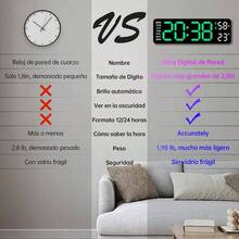 Reloj Digital de Pared, Reloj Digital de Pared con Hora, Fecha, Temperatura, Despertador, Brillo Ajustable, para Saln, Cocina, Dormitorio, Aula, Adultos Mayores, Oficina - Blanco - verde - Ver 6