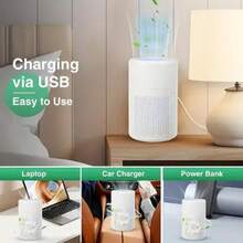 Portable USB Air Purifier With HEPA Filter And Activated Carbon - Quiet Personal Desktop Air Purifier With Blue Light Technology And Aromatherapy Function, Removes Odors And Second-Hand Smoke Dust In Home - Xiaobai Air Purifier White - View 4