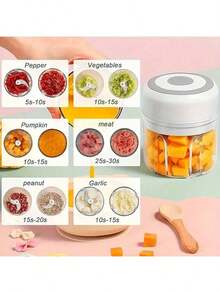 [Picador De Verduras]Glam Cordless Food Processor - Rechargeable Mini Blender For Ginger, Nuts & Purees
