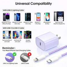 20W PD 快充墙式适配器 + 100cm 高效数据传输快充编织线，兼容 14 Pro Max/14 Pro/14 Plus/14/13/12/11/XS/XR/8/7/6 系列 - 美規A型插(110-127V) - 查看 4