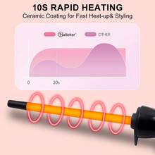 HATTEKER 1pc Women's Ceramic Curling Fast Heat, Adjustable Temp, Auto-Rotate, Travel-Friendly - EU C Type Plug(220-240V) - View 6