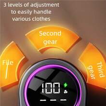 OBOVAY Lint Remover For Clothing LED Digital Electric Pellet Fluff Remover USB Rechargeable Fuzz Fabric Shaver Sweater Dropshipping,500mAh