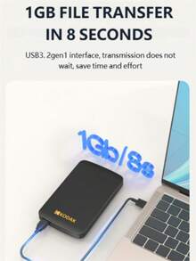 Kodak Kodak tragbare externe Festplatte P150 - 500 GB/1 TB USB 3.0, mit schneller Datenübertragung, Stabilität und Haltbarkeit. Ideal zum Backup und für die Datenspeicherung.