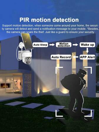 4G低功耗户外农场无线对讲机，支持双向PT旋转，内置电池，适用于欧洲地区，功能升级