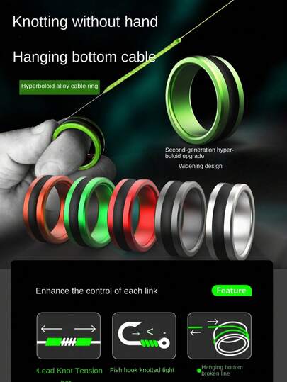Luya Fishing Cable Device Ring Hanging Bottom Cable Device Anti-Slip Tight Thread Ring Fishing Cable Knotter Hand Portable Fishing Accessories.