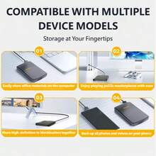 Kodak Kodak tragbare externe Festplatte P150 - 500 GB/1 TB USB 3.0, mit schneller Datenübertragung, Stabilität und Haltbarkeit. Ideal zum Backup und für die Datenspeicherung.