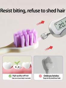 8 szczoteczek do zębów dla dzieci z motywem zwierząt, miękkie włosie chroniące dziąsła, odpowiednie dla niemowląt i małych dzieci, wymienne ozdoby w kształcie głów zwierząt