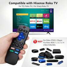 适用于海信、T&CL、Onn、夏普、西屋、Insignia、Element、Roku 电视遥控器的替换件 - 黑色 - 查看 7