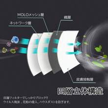 Waterproof Cast & Wound Covers - Power Lane / Style Not Specified * 5 Pieces + Winter M - View 4