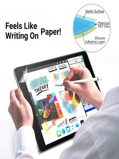 1 قطعة واقي شاشة عالي الدقة وعالي الشفافية من البولي إيثيلين التيريفثالات (PET)، يغطي الشاشة بالكامل، مضاد للبصمات بقوة، حساس للمس، فيلم واقي للشاشة، فيلم للكتابة والرسم، متوافق مع آيباد (الجيل الرابع والخامس والسادس)/(الجيل السابع والثامن والتاسع والعاشر)/آيباد 11 1A16(2025)