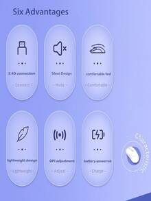 Mouse wireless 2.4G, mouse silențios pentru birou și gaming, potrivit pentru PC și laptop