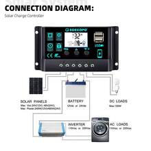 1000W Solar Panel 12V Solar Cell 10A-100A Controller Solar Plate Kit For Phone RV Car Caravan Home Camping Outdoor Battery - With 100A Controller - View 2