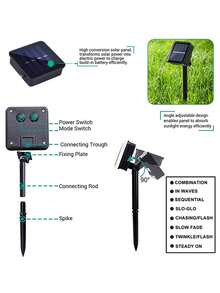 1pc Outdoor Waterproof Yard Decoration Light, Christmas Holiday Lights, Solar Icicle Lights, Outdoor Engineering Lighting, Decoration Lights, Christmas Lights, LED Starry Curtain Eaves Light, Waterfall Light, Suitable For Christmas, Party, Garden, Music Festival, Outdoor, Yard - Solar Icicle Lights - View 11