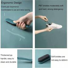 Cepillo de limpieza para el hogar, cepillo de cerdas suaves, cepillo removedor de manchas de zapatos, cepillos de nailon de agarre cmodo para tela, ropa, alfombra, suelo, paquete de 2 cepillos limpiador de zapatos, azul y gris - azul y gris - Ver 6