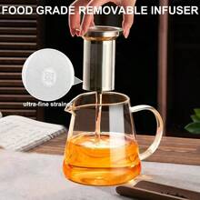 18.6oz/550ml Borosilicate Glass Teapot With Removable Stainless Steel Infuser And Handle, Stovetop