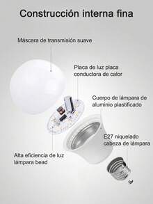 LED Bulbs - 9W - Görünüm 8