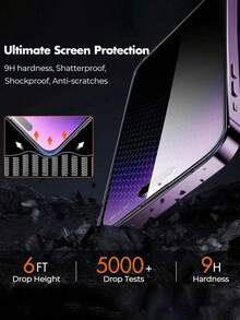 Bộ 2 miếng dán bảo vệ màn hình, kính cường lực, tương thích với iPhone 17 Pro Max/17 Pro/17/Air/16 Pro Max/16 Pro/16p/16e/15 Pro Max/15 Pro/14/13/12/11, chống bám vân tay. - Quyền riêng tư 4 chiều - Xem 6