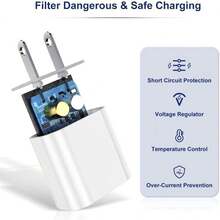 白色美标插头 110-127V 美规 A 型 1-3 个装 20W 快充 USB-C 墙充 Type-C 适配器 兼容 情人节礼物 - 美規A型插(110-127V) - 查看 3