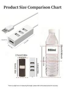 4 Port USB HUB Extender USB 2.0 Hub Adapter  Multi 4 In1 Hub USB On Off Portable Splitter Adapter For Computer Laptop Phone  Flash Disk, Mouse, Card Readers, Keyboards, Gaming Devices, Mp3 Players, HDD, Etc.PC, Book,  Pro,  Mini, I, Surface Pro Cellphone OTG Adapter, Printer, Camera, USB Fan Or Any Other USB Peripherals.  And More