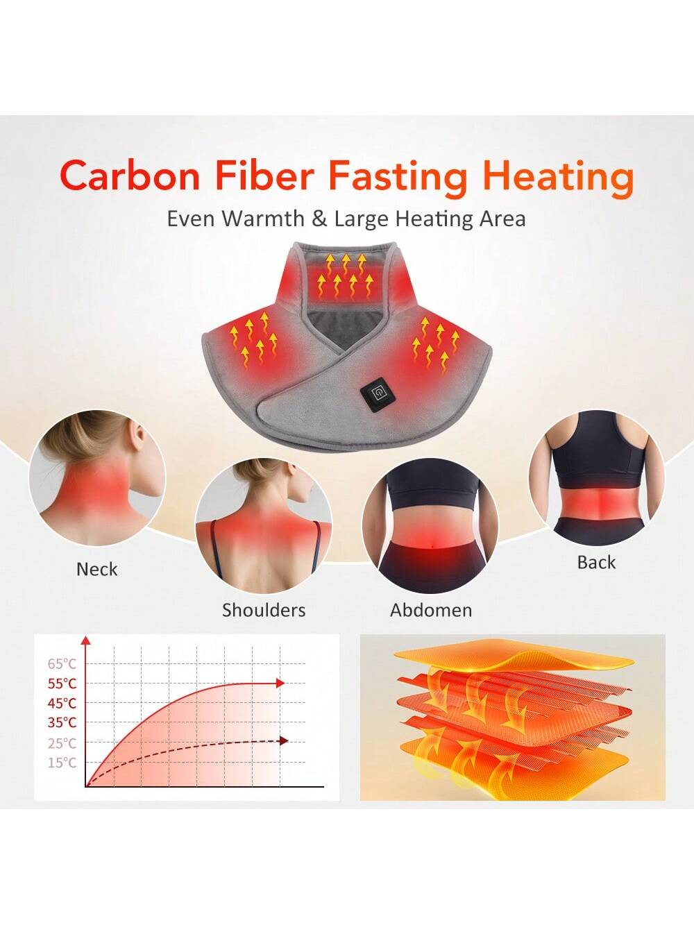 Hailicare وسادة كتف وعنق كهربائية التسخين مع 3 إعد...