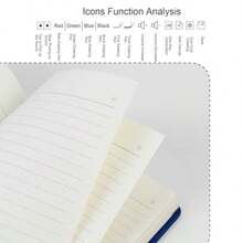 3 In 1 Digital Smart Pen Smartpen Notebook Set Real Time Sync For Digitizing Bluetooth 5.0 Paper Smart Writing Set OCR Text Recognition Al Image Generation Blue