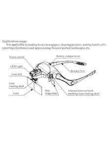 Lupa montada en la cabeza con luz LED para extensiones de pestañas postizas - Blanco - Ver 4
