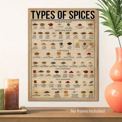 Impresión en lienzo de la tabla de especias de cocina - Póster artístico educativo de hierbas y condimentos para la decoración del hogar y el restaurante, pintura colgante de lienzo para el comedor, el dormitorio, la sala de estar - Obra de arte de la guía de especias en lienzo