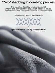 Professional Car Wash Towel, Super Soft Microfiber Double-Sided Car Wash Cloth, Strong Water Absorption, No Shedding, Thickened Design, Car Care Detail Cleaning Cloth, Absorbent Wiping Cloth, Car Cleaning Cloth - Gray (30x30cm, 40x40cm, 35x75cm), Auto Accessories - Multicolor - View 7