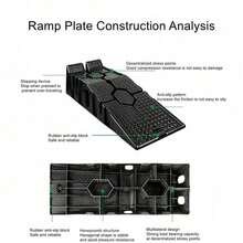 Heavy Duty 5 Ton Low Rise Car & Van Ramps Plastic Strong & Heavy Duty Pair New - Default - View 4