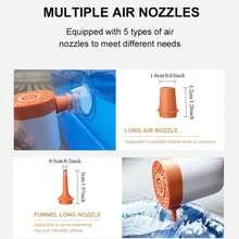 RAF Autumn/Winter Clothing Storage Electric Vacuum Pump, Portable Design With 2 Functions: Suction Pump/Air Pump, Suitable For Home Clothing Storage And Outdoor Travel Clothing Storage. Valentine's Day And Christmas Gift Special (Requires 6 AA Batteries)