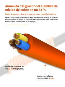 2 Piezas Extensión de corriente uso liviano uso intensivo extensión de corriente multicontacto uso pesado 3M/5M/7M/15M, naranja,resistente, cable de extensión. - 2 piezas - Ver 8
