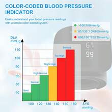 2025Wrist Blood Pressure Monitor, Rechargeable Blood Pressure Monitor For Home Use, LED Display, Voice Broadcast, Wrist Measuring Instrument, Touch Screen Wrist Blood Pressure Cuff, 99x2 Reading Memory Wrist Blood Pressure Monitor, With Carrying Case. - 1 - 查看 9