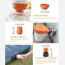 RAF Autumn/Winter Clothing Storage Electric Vacuum Pump, Portable Design With 2 Functions: Suction Pump/Air Pump, Suitable For Home Clothing Storage And Outdoor Travel Clothing Storage. Valentine's Day And Christmas Gift Special (Requires 6 AA Batteries)