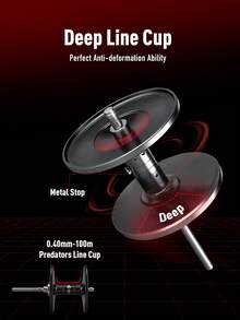 KINGDOM Macro Monster 诱饵式渔线轮 6.6:1 齿轮比 7+1 滚珠轴承 13kg 最大阻力 带报警系统 单/双摇臂 铝合金材质 轻量化设计 - 彩色 - 查看 6