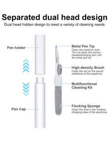 3in1 Electronics Cleaning Kit - Multi-Functional Pen With Soft Brush/Flocking Sponge/Metal Tip For Earbuds, Charging Cases & Devices, Removes Dust, Earwax & Grime, Compact & Portable - Multicolor - View 2