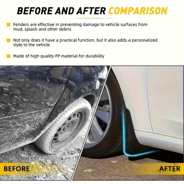 4pcs Set Of Polypropylene Mud Flaps, For Front And Rear Wheel Protection Of Cars, Suitable For All Weather Conditions, Easy Installation, Universal Fit For Compact Cars And Small Vehicles, Compatible With Europe And More Regions With Front And Rear Wheel Protection - Heavy Duty Splash Guard Design, All-Weather Construction, Precise Fit For Cars, SUVs, Trucks - Easy To Install, Fit, Provide All-Weather Protection Against Snow, Mud, Gravel And Dust - Aerodynamic Wheel Arch Guards, Enhance Safety, Car Mud Flaps