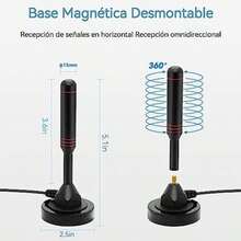 Antena de TV Digital, 4K 1080P Antena de HDTV Interior con 2 de Señ Inteligente y Base Magnética, Antena para TV Abierta para DVB-T Digital y Señales de TV ógicas(default) - Tipo 1 - Ver 7